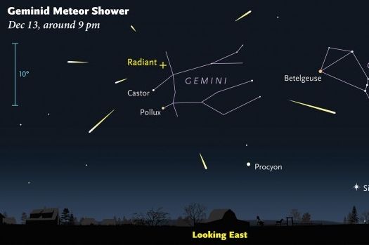 Geminid meteor shower visible this week
