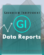 Data Reports